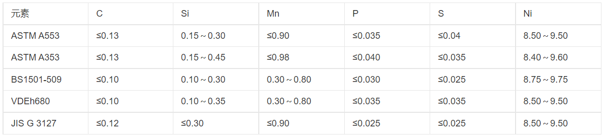 1653497259197516.png 微信圖片_20220526004315.png